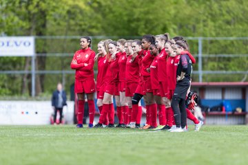 Bild 19 - wBJ VfL Pinneberg - Eimsbuettel : Ergebnis: 6:2